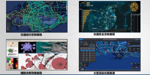 人工智能技術(shù)在智慧公路領(lǐng)域的應(yīng)用探索與思考